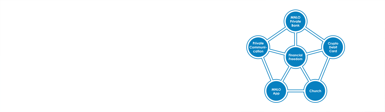 Willkommen Hintergrund mit Clustermotiv
